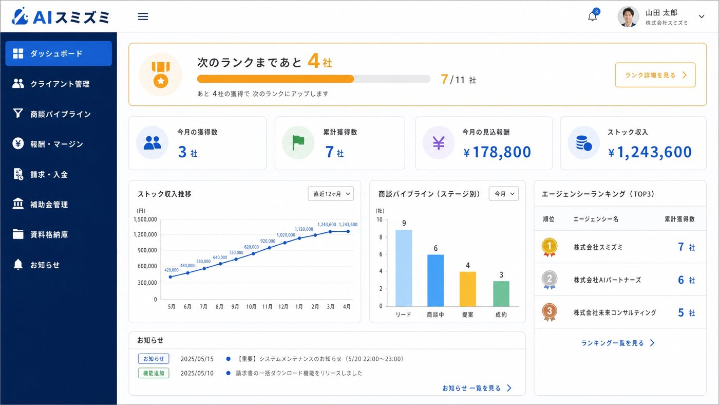 代理店管理ツールのダッシュボード(開発中イメージ)